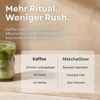 Matcha Kollagen