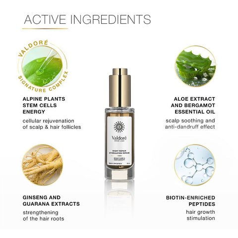 Valdoré – Nachtreparatur-stimulierendes Kopfhautserum | Übernacht-Kopfhautserum | 30 ml