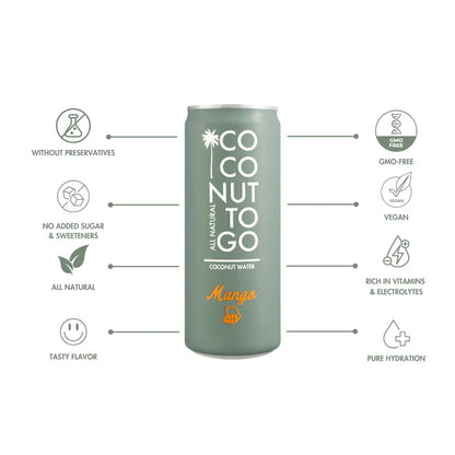 Acqua di Cocco e Mango