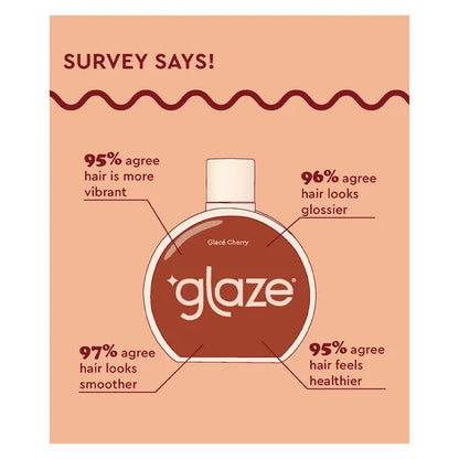GLAZE - Glaze Super Gloss - Vibrant Shine for Stunning Lips! 💄✨