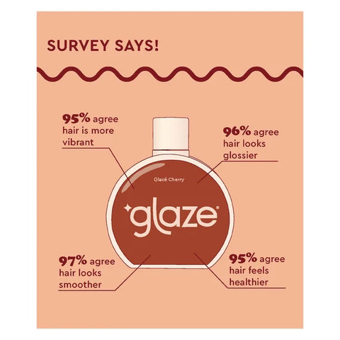 GLAZE - Glaze Super Gloss - Vibrant Shine for Stunning Lips! 💄✨