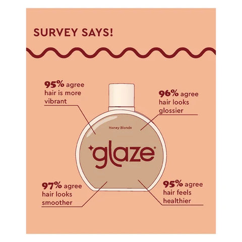 Glanz - Honigblond Super-Glanz - Strahle hell und blende! ✨💁‍♀️