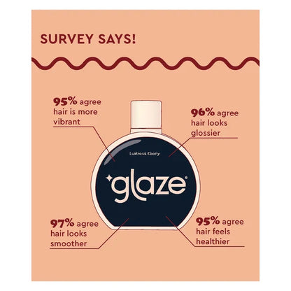 GLASUR - ✨ Glasur Super Glanz - Glänzendes Ebenholz ✨ - Verwandle deine Oberflächen mit atemberaubendem Glanz! 🌟