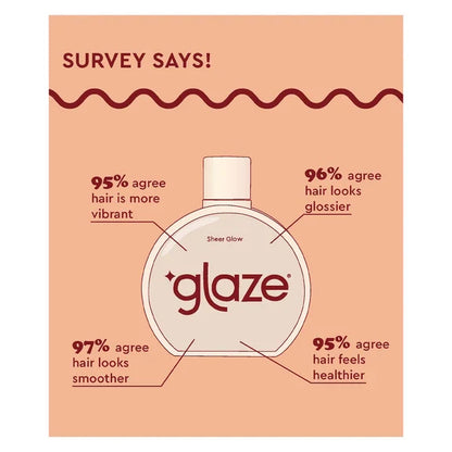 GLANZ - Glanz Super Glanz - Beleuchte dein Aussehen mit reiner Ausstrahlung! ✨💖