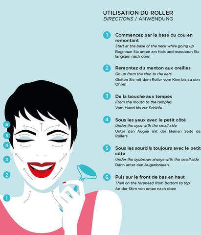 Roller beauté Améthyste