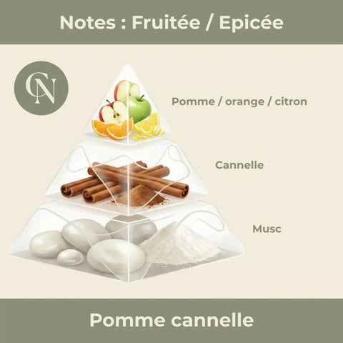 Candelina Artigianale Mela Cannella – Profumo Incantatore e Atmosfera Accogliente