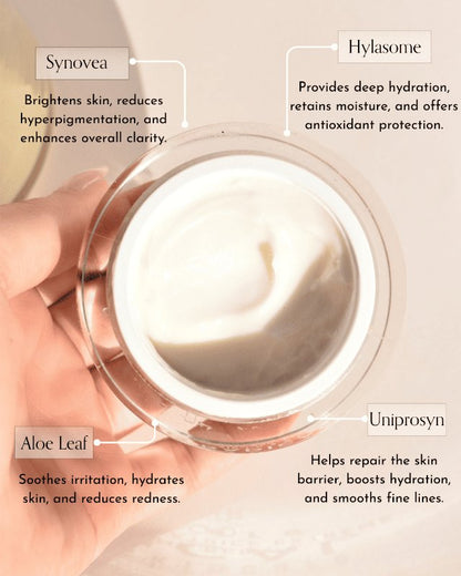 RADICAL Anti-Aging Restorative Moisture (50 ml)