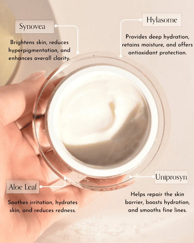 RADICAL Anti-Aging Restorative Moisture (50 ml)