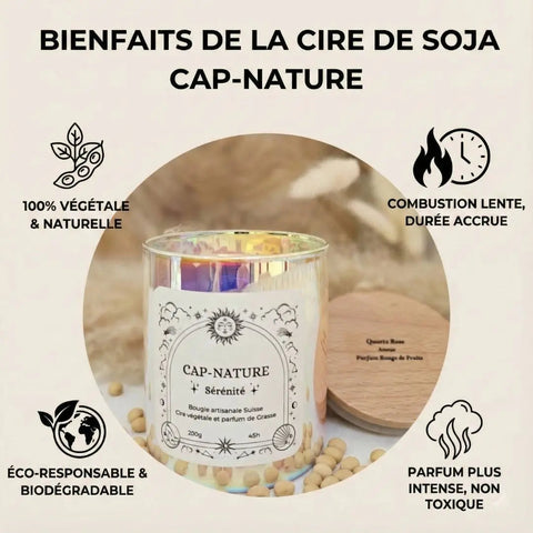 Aura Solaire – Pierre de Soleil & Frangipanier Jasmin