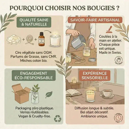 Apothecary Sandalwood Candle – Anchoring, warmth & timeless elegance