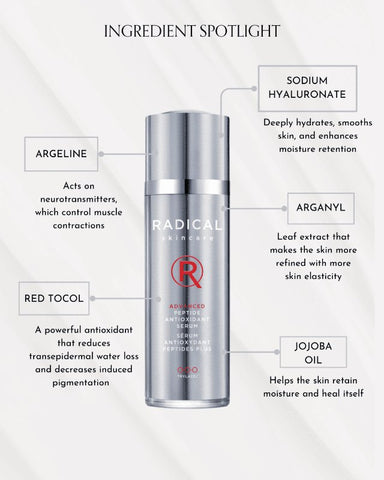 RADICAL Advanced Peptide Serum (30ml)