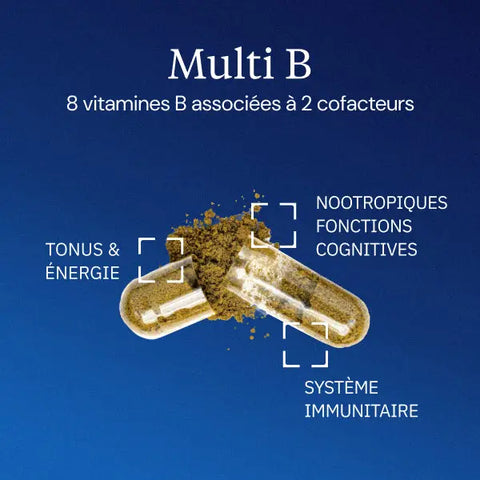 DYNVEO Multi B – 60 Capsules