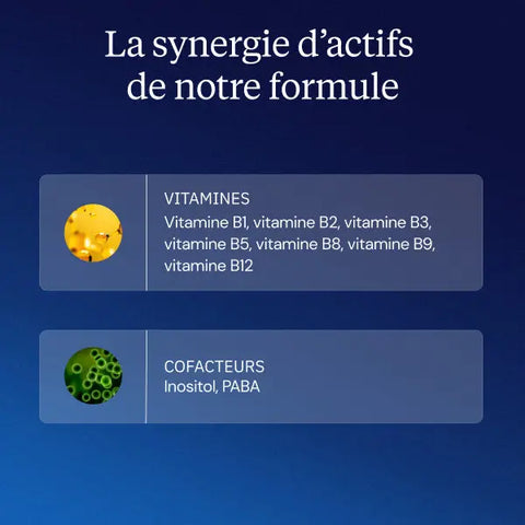 DYNVEO Multi B – 60 Capsules