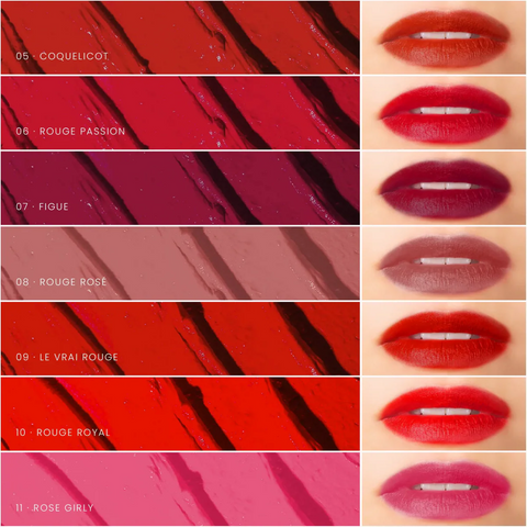Rouge à lèvres Rose Girly Mat