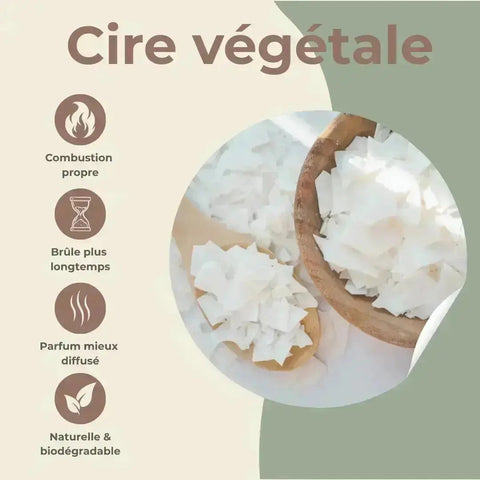 Candela da apotecario Neroli – Freschezza luminosa e rasserenante naturale