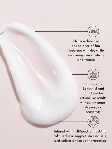 RADICAL Rejuvafirm Resurfacing Serum (30 ml)