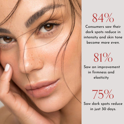 RADICAL Advanced Multi Brightening Serum (30 ml)