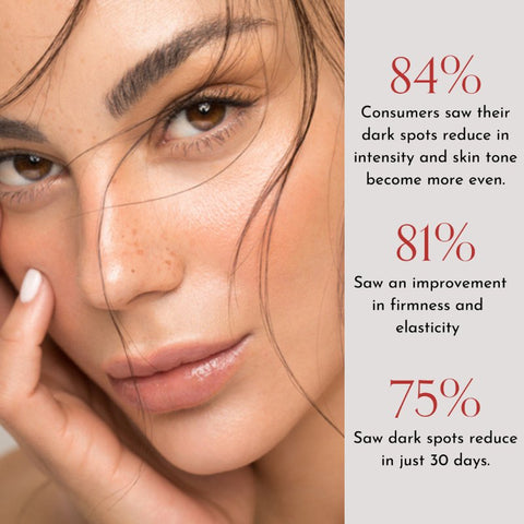 RADICAL Advanced Multi Brightening Serum (30 ml)