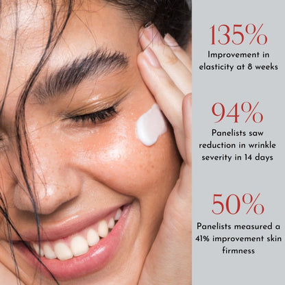 RADICAL Advanced Peptide Serum (15ml)