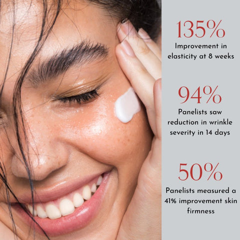 RADICAL Advanced Peptide Serum (30ml)