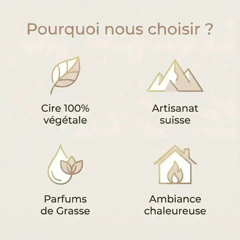 Bougie Artisanale à la Cire de Soja – Parfum Harmonie