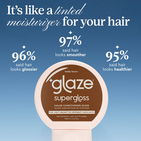 Glaze Gloss color sublimator Teddy Brown 190ml - Finition brillante pour des créations audacieuses 🖌️🎨🟤