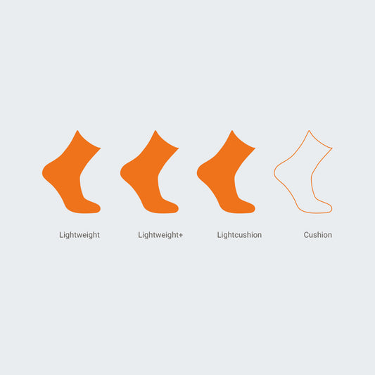 Wrightsock Coolmesh II Cushion Quarter 34-49