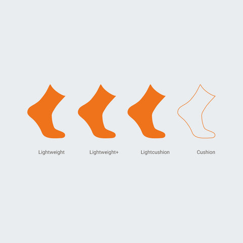 Wrightsock Coolmesh II Cushion Quarter 34-49