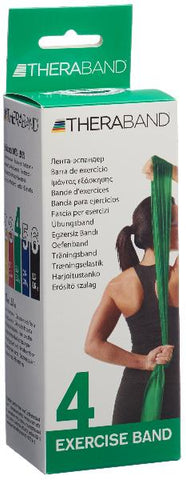 THERA BAND 2.5mx12.7cm grÃ¼n stark