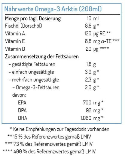 NORSAN Omega-3 Arktis Öl 200ml