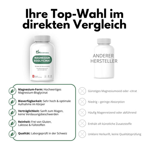 NATURFABRIK Magnesium Bisglycinat Kapseln 270 Stück (3er)