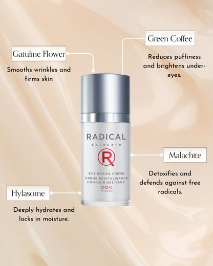RADICAL Eye Revive Cream (15 ml)