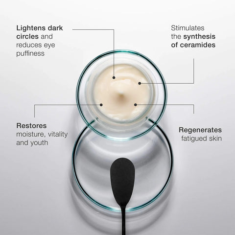 Crème contour des yeux anti-rides cellulaires