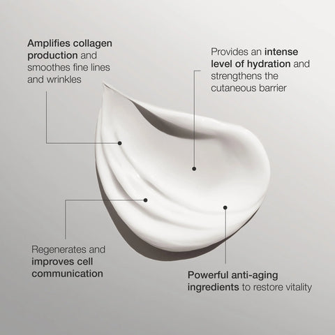Cellular Anti-Aging Cream