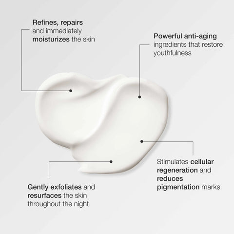 Cellular Night Refine & Repair