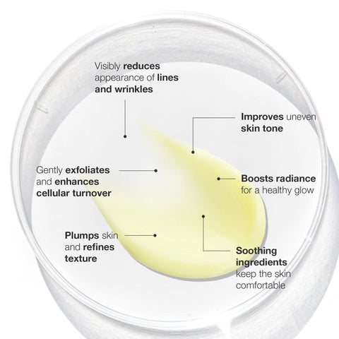Sérum de renouvellement cellulaire au rétinol