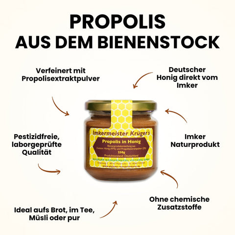 Propolis im Honig 250 g