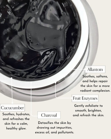 RADICAL Detox Charcoal Enzyme Peel (50 ml)