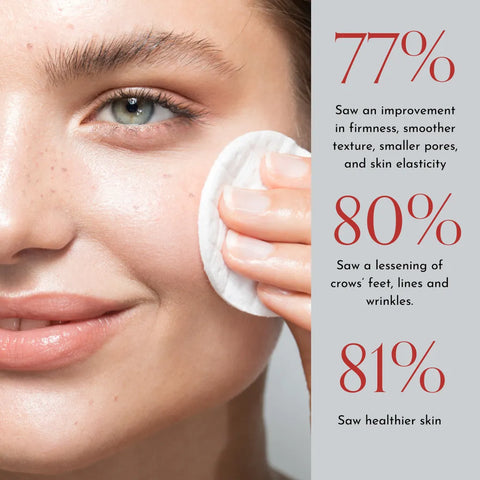 RADICAL Age Defying Exfoliating Pads (15 ct)