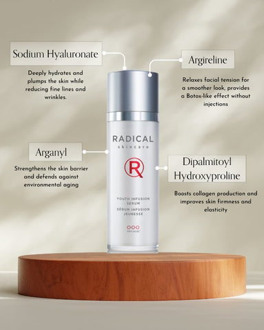 RADICAL Youth Infusion Serum (30ml)