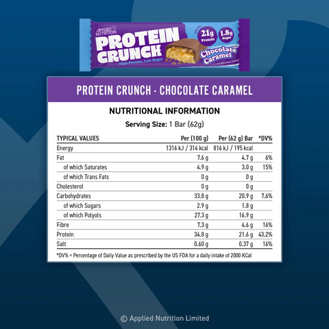 APPLIED NUTRITION Crunch Bar 12x62g