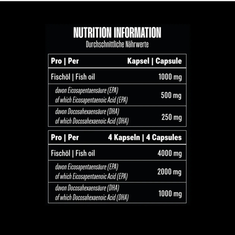 BIG ZONE Omega-3 Fury Triglyceride
