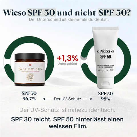 Talg SUN☀️ - SPF 30
