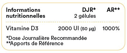 Product original packshot