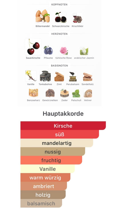 Chogan Duft Nr. 111 – Unisex Luxuslinie