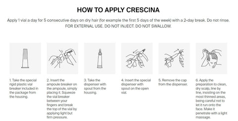 Labo Suisse Crescina Transdermic Re-Growth MITO for Women 500 20 Ampoules