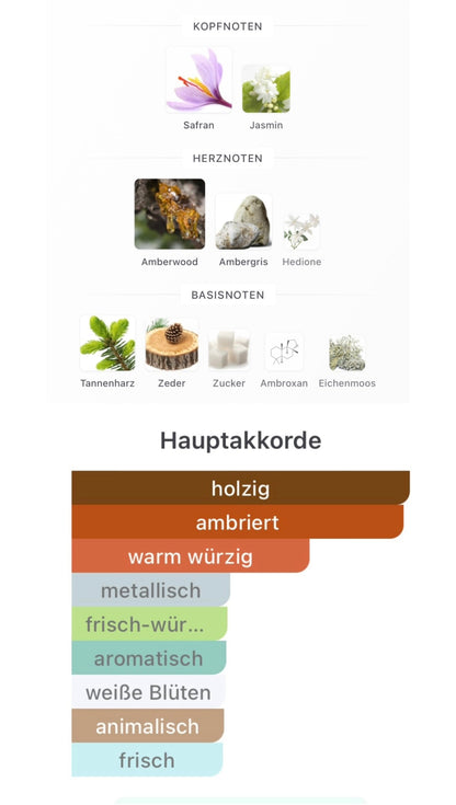 Chogan Duft Nr. 118 – Unisex Luxuslinie