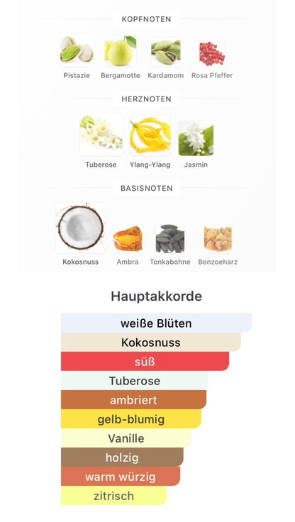Chogan Duft Nr. 126 – Unisex Luxuslinie