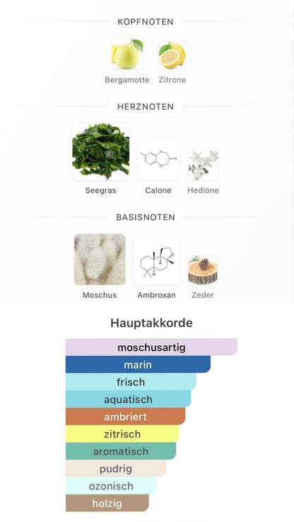 Chogan Duft Nr. 130 – Unisex Luxuslinie