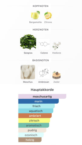 Chogan Duft Nr. 130 – Unisex Luxuslinie